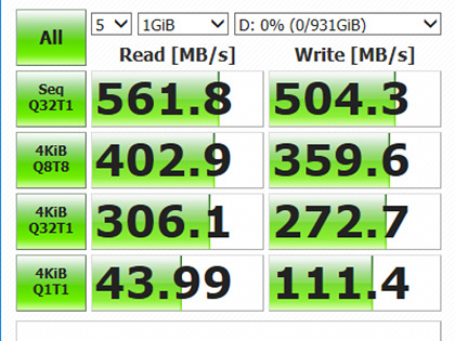 限定1台　赤⭐️美品⭐️最新Win11 24H2⭐️爆速SSD⭐️Office2種 USB3 2 SSD 128GB 1 8 LIF 24pin 東芝 THNSNC128GMLJ MacBook