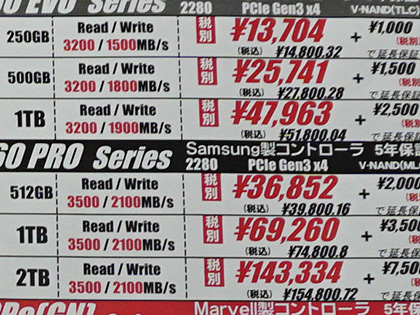 限定1台　赤⭐️美品⭐️最新Win11 24H2⭐️爆速SSD⭐️Office2種 Webショップ SAKURA / Windows11 Pro