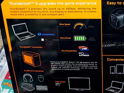 ノートPCでも使えるRadeon RX 580搭載ボックスがGIGABYTEから登場