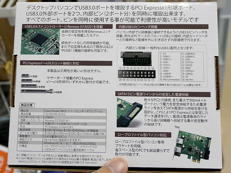 Over Fender RR（SD-PEU3R-2E2IL2）