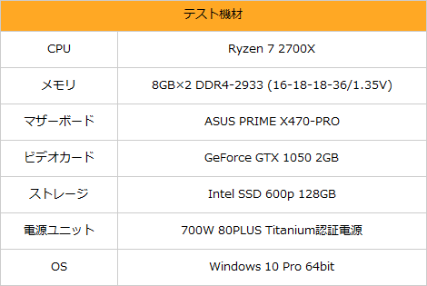 RYZENなら仮想通貨マイニングも行ける？CPUマイニングに挑戦して
