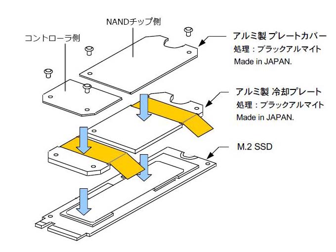取り付けイメージ