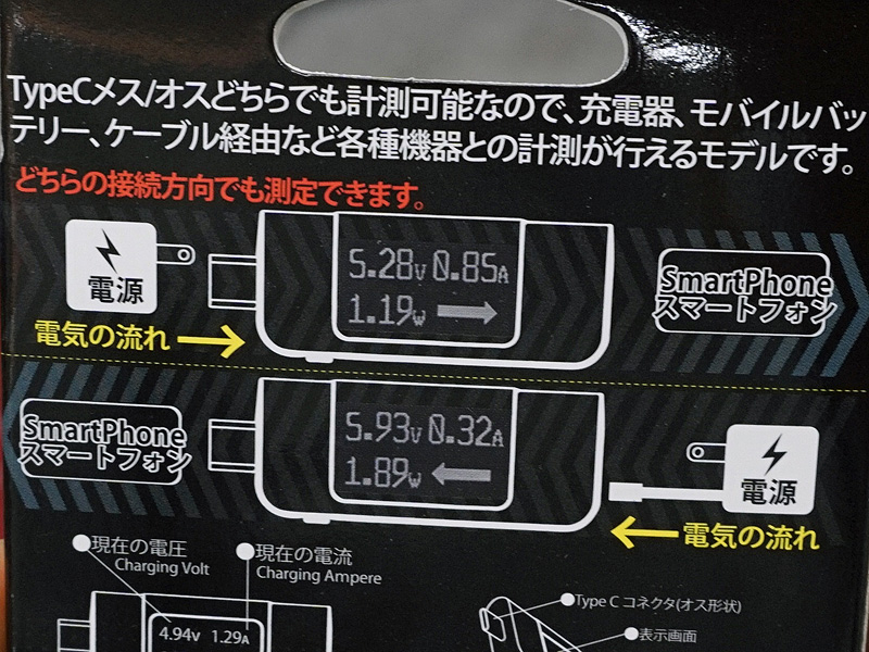 コネクタは入力と出力どちらにも対応