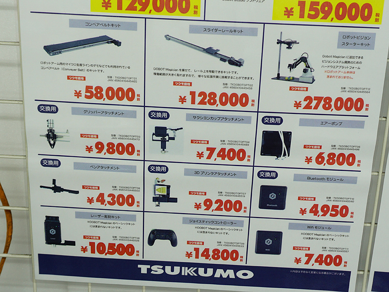 オプションなど