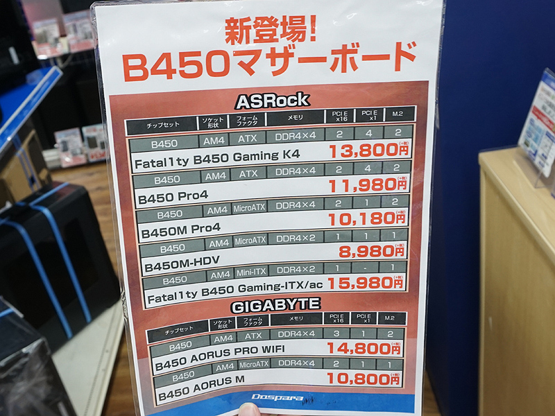 各社マザーの価格(税抜き表記)