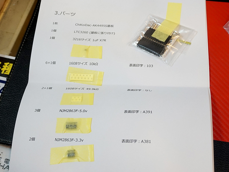 キットに含まれるパーツの一部
