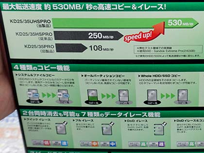 その他 KD25/35HSPRO これdo台 Ultra Hi-Speed PRO V2 (KD25/35UHSPROV2