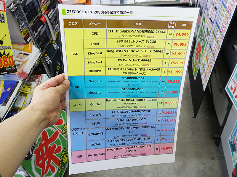 <a href="/shop/at/9912.html" class="deliver_inner_content">ツクモ12号店</a>のセール品