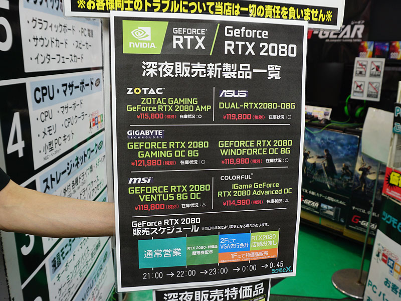 GeForce RTX 2080の価格