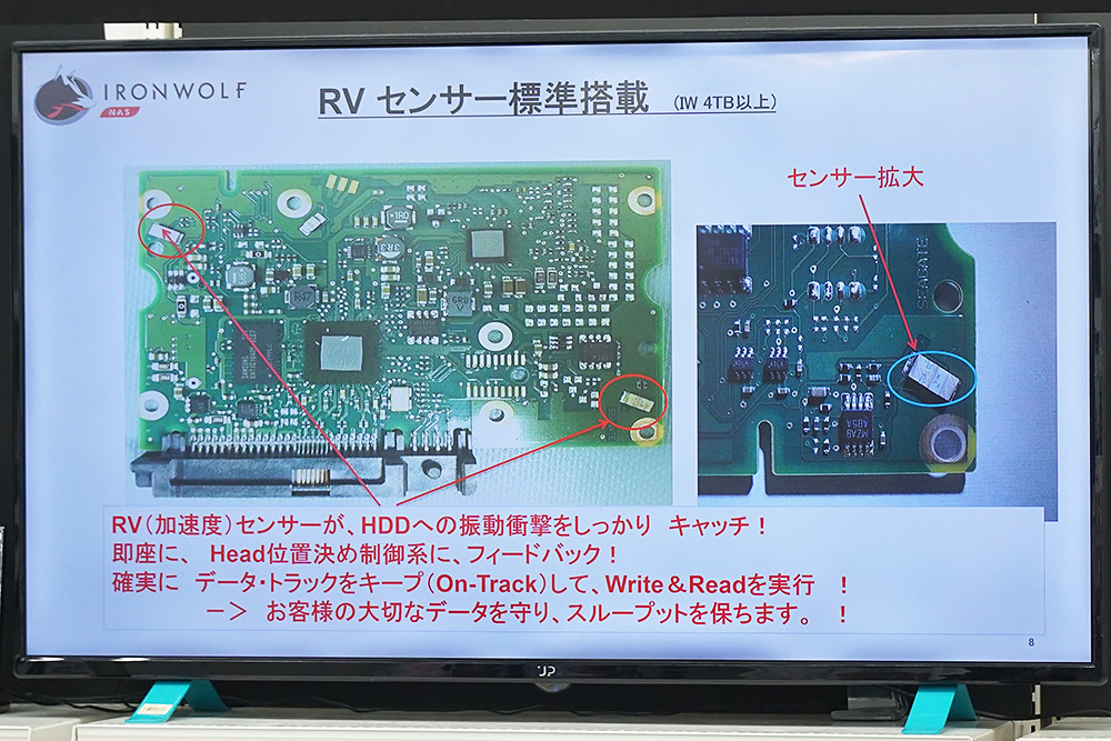 RVセンサーの解説