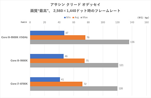 Z390GL_02_graph11_s.jpg