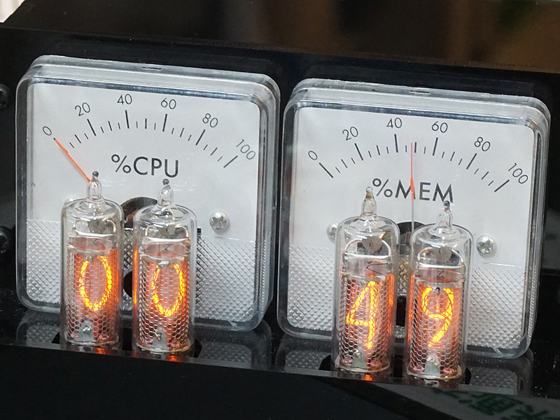 左のメーターがCPU、右のメーターがメモリの使用率を表している