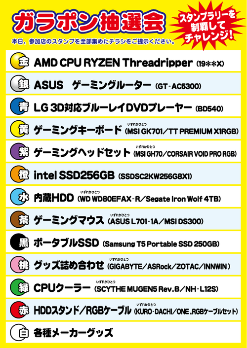 ガラポン抽選会の景品。