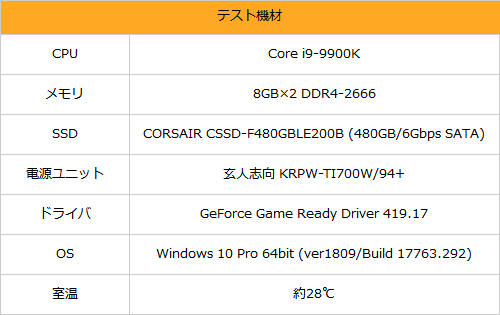 GeForce GTX 1070超えも狙える「MSI GeForce GTX 1660 Ti GAMING X 6G