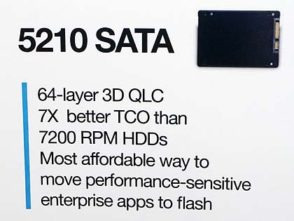 7.68TBの大容量SSDが展示デモ中、Micron 5210 IONシリーズ - AKIBA PC