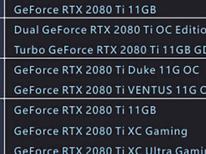 各社geforce Rtx 20シリーズ向けの水冷ブロックがbykskiから Rgb Ledを搭載 Akiba Pc Hotline