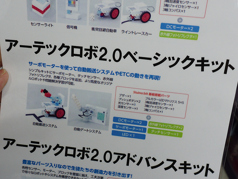 同梱パーツの違いで計3種類