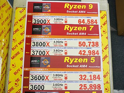 AMDファン待望の第3世代Ryzenが遂にデビュー、12コアの「Ryzen 9 3900X
