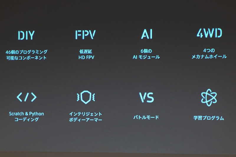AIによる多くの機能を搭載している。