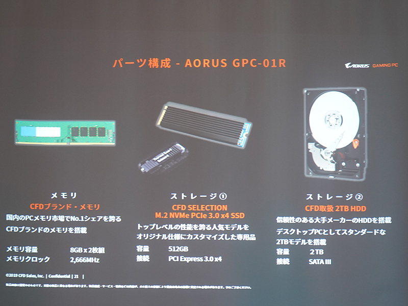 ミドルレンジモデルの採用パーツ