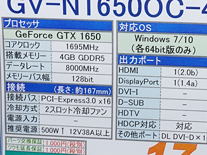 ロープロファイル仕様のGeForce GTX 1650がGIGABYTEから、補助電源は