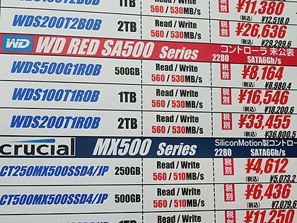 Western DigitalのNAS向けSSD「WD Red SA500」がデビュー、最大