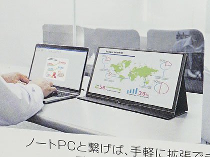GH-LCU16A-BK ゲーミングモニターです。 プレゼンツール, モバイルディスプレイ | GH-LCU16A-BK | GREEN