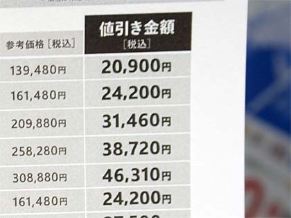 Surface Book 2/Laptop 3が最大61,050円引き、期間限定キャンペーンが 