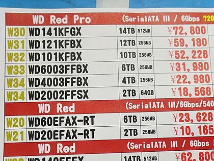 NAS向けHDD「WD Red Pro」の14TBが発売、最大24ベイ対応 - AKIBA PC 