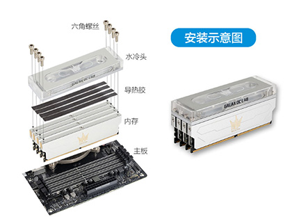 duck氏が選別したDDR4-4000対応の競技用OCメモリが登場、GALAX HOF