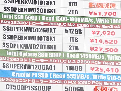 SSDは多くのモデルが10%以上の値上がり、品不足で店頭から消える製品も