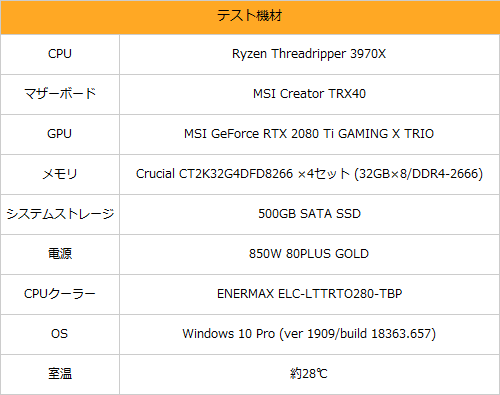 32コアのRyzen Threadripperも余裕な電源回路、クリエイター向けマザー
