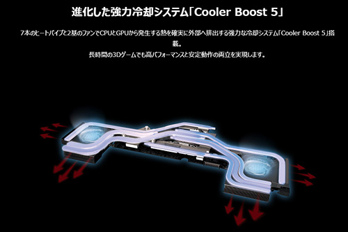 レインボーシックス シージも余裕の144fps超え、コスパ重視の 