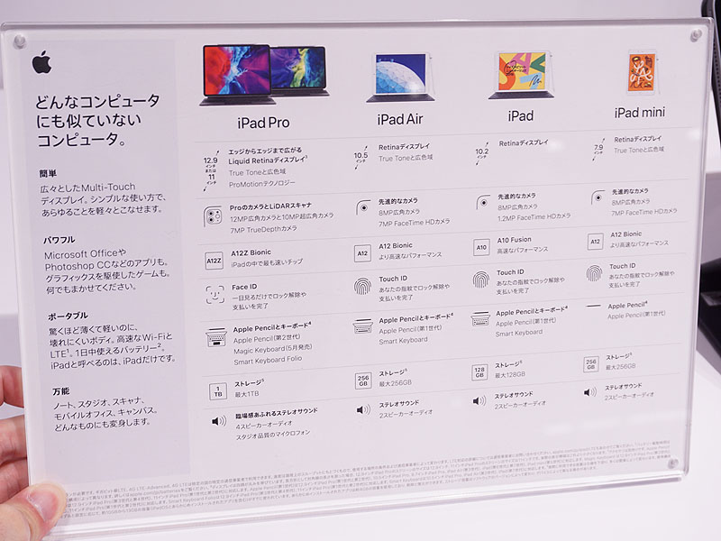 iPad Pro 12.9インチ