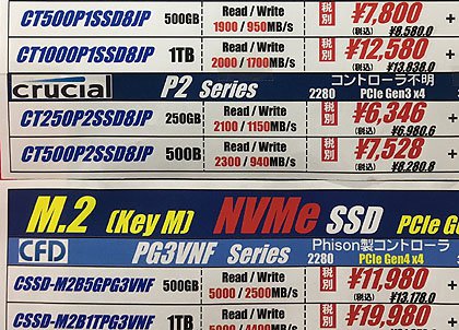 Micronの最新NVMe SSD「Crucial P2」が発売、税込6,980円から - AKIBA
