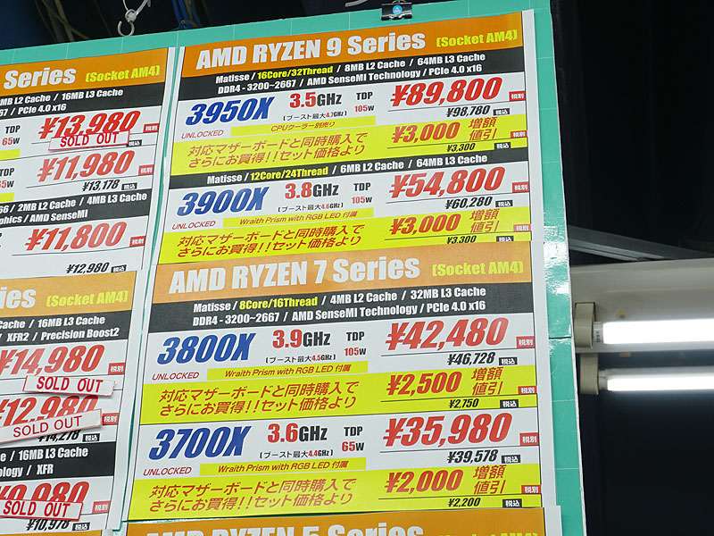 Ryzen 9 3900Xの店頭価格(税抜き表記)