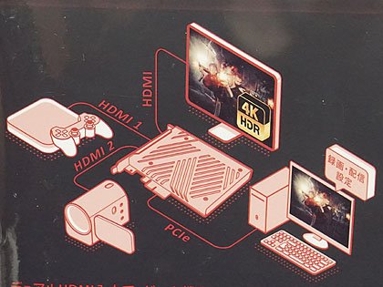LIVE GAMER DUO キャプチャカード AverMedia LIVE GAMER DUO キャプチャカード