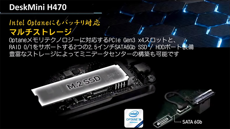 IntelならではのOptaneメモリテクノロジーもサポートするほか、RAID対応のSATA 6Gbpsポートも搭載