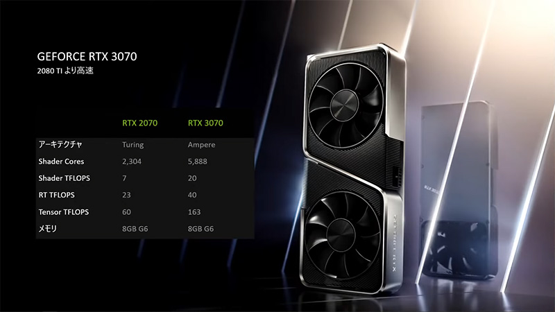 RTX 3070