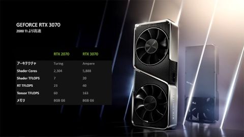 ROG Strix GeForce RTX 3070 Ti OC Edition 8GB GDDR6X | ビデオ