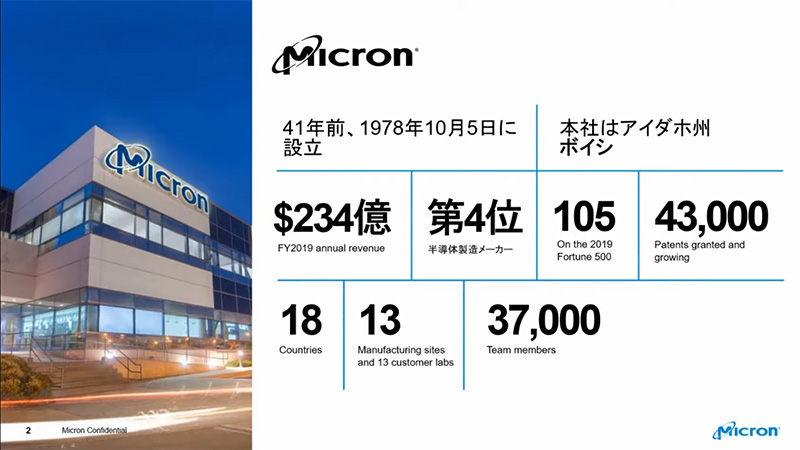 Micronは半導体製造メーカーとして世界第4位の規模を誇る
