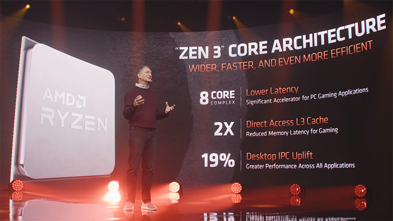 19%のIPC向上を実現したZen3アーキテクチャ