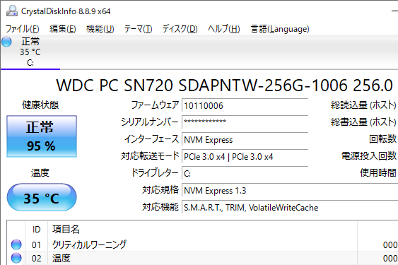 HP Spectre x360 13を1TB SSDに換装、空き容量大幅アップで長期利用も