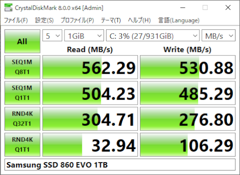 HDD搭載の富士通 LIFEBOOK A574/Kを1TB SSDに換装、大容量化/高速化で