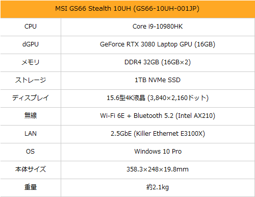 GeForce RTX 3080搭載ノートは4Kゲームも動画編集も快適、「MSI GS66