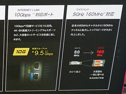 バッファローのWi-Fi 6対応ルーター「WXR-6000AX12S/D」が入荷、10Gbps