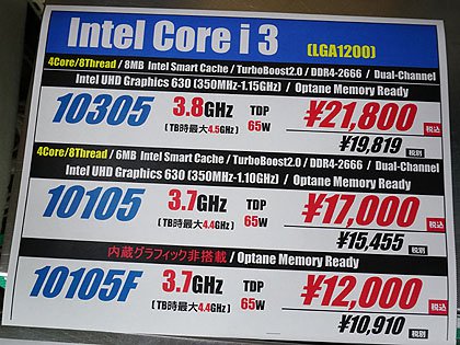 4コア/8スレッドの「Core i3-10105F」が発売、価格は12,000円