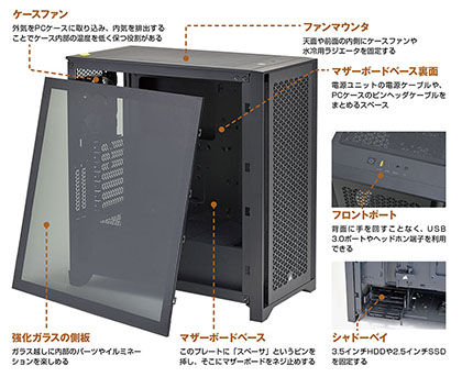 【中古】 ＰＣ自作派 ｖｏｌ．２７/マイクロマガジン社 自作PC】安く組むならこれ使え！MACUBE 110 AK400の新色とASRock