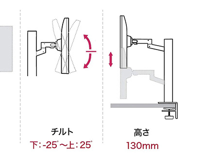 アームスタンド装備の27インチ4Kモニター「27UN880-B」が発売、LG製