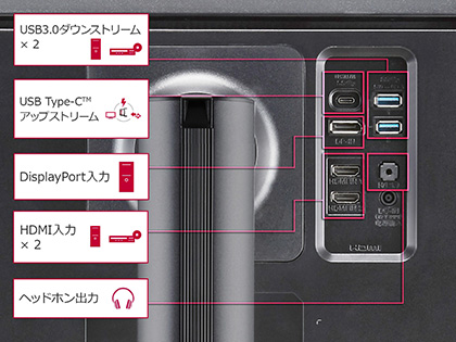 アームスタンド装備の27インチ4Kモニター「27UN880-B」が発売